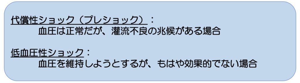 血圧とショック状態