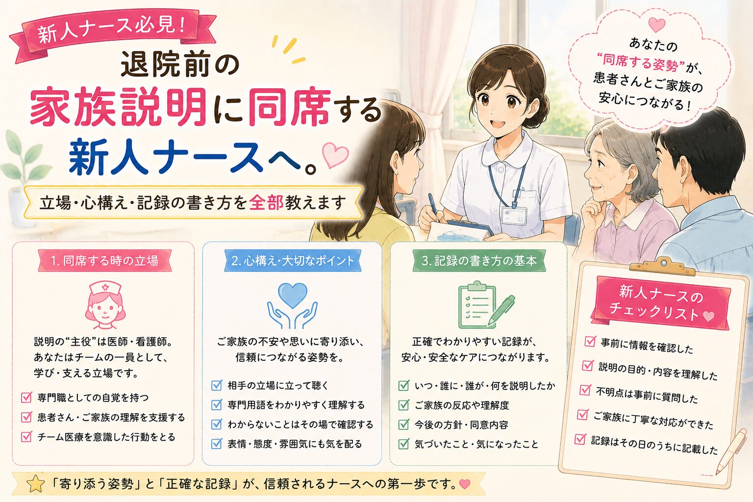 退院前の家族説明に同席する新人ナースへ。立場・心構え・記録の書き方を全部教えます