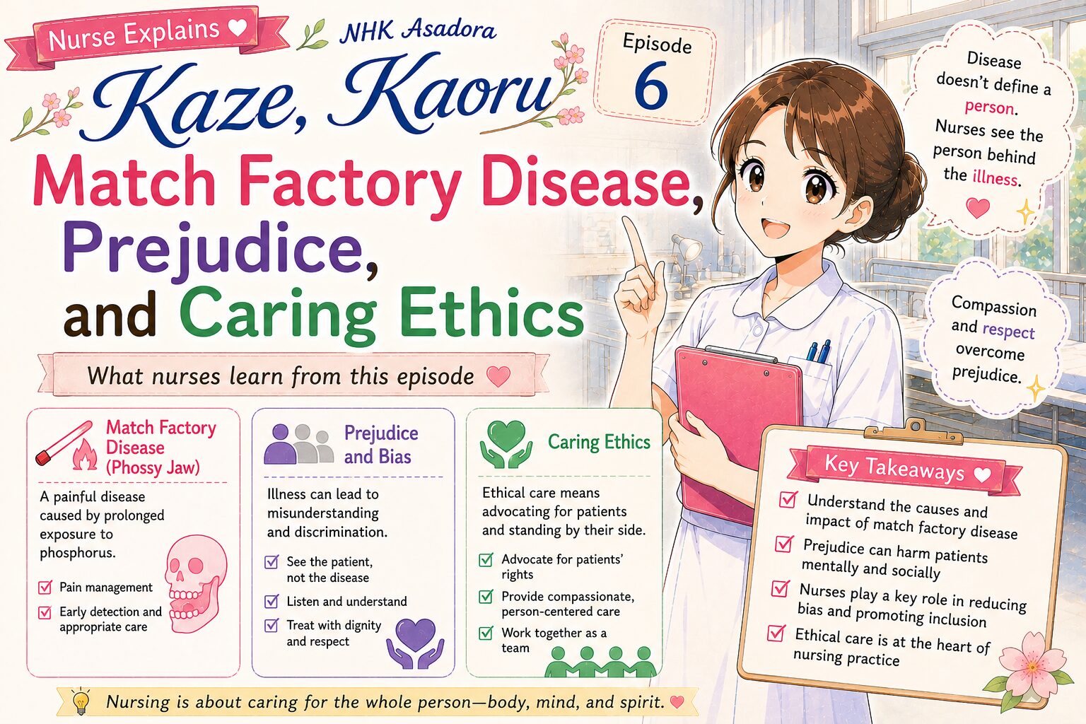 Kaze, Kaoru Episode 6 Explained by a Nurse: Match Factory Disease, Prejudice, and Caring Ethics