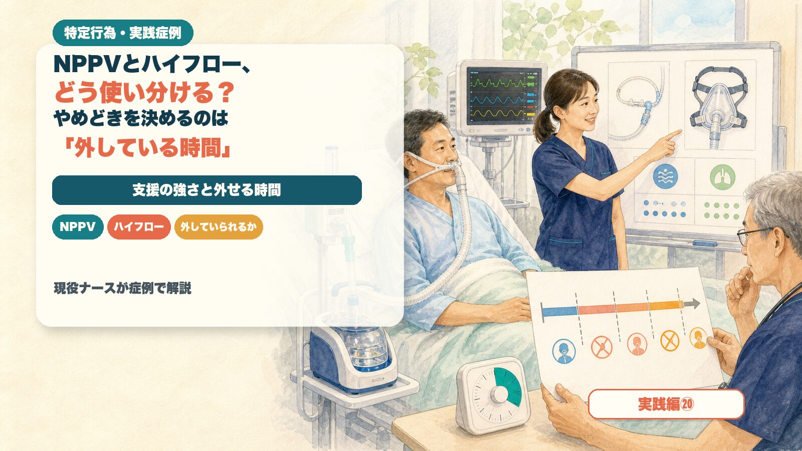 【実践編⑳】NPPVとハイフロー、どう使い分ける？｜やめどきを決めるのは「外している時間」｜特定行為の実践症例を現役ナースが解説