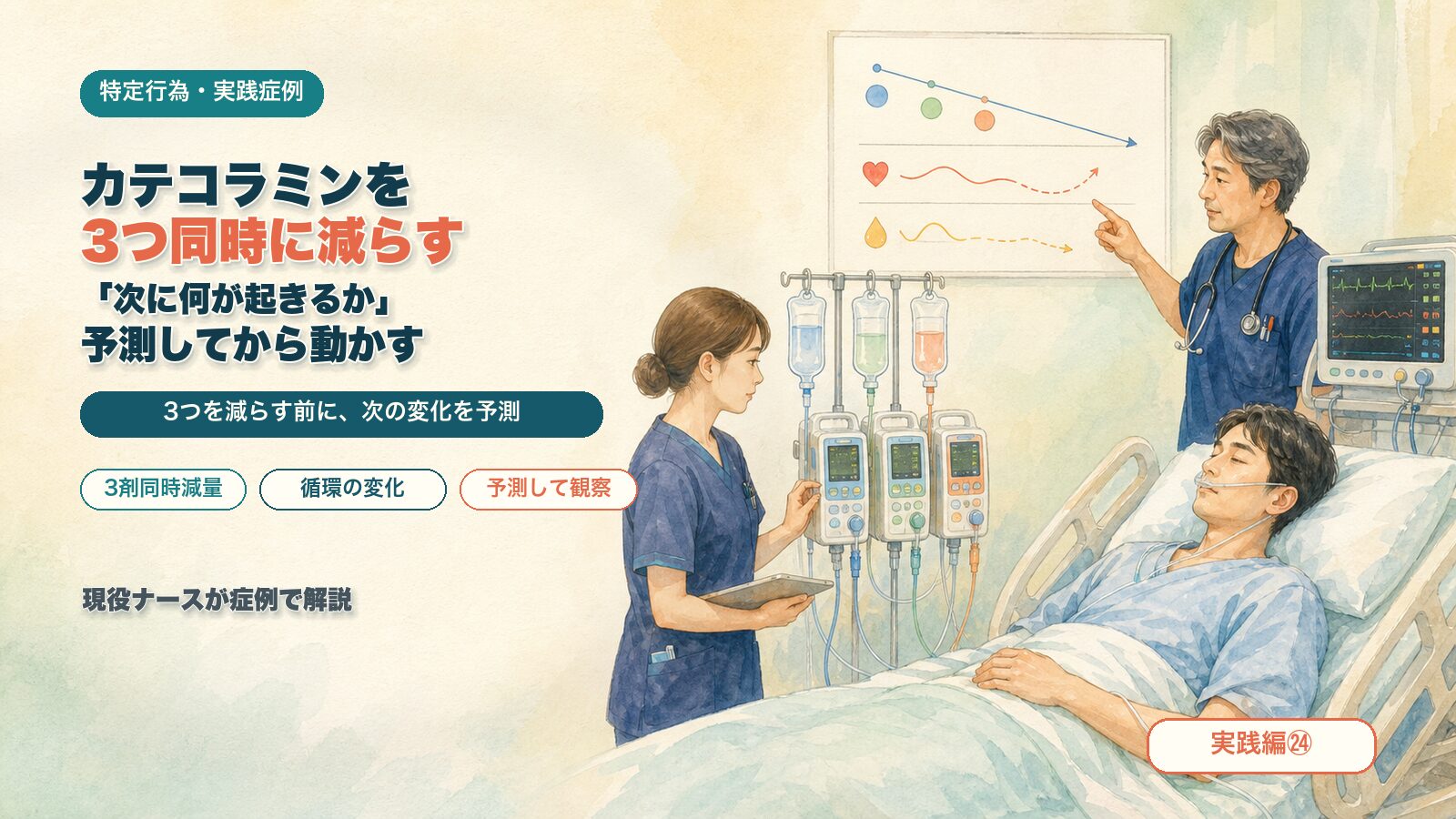 【実践編㉔】カテコラミンを3つ同時に減らす｜「次に何が起きるか」を予測してから動かす｜特定行為の実践症例を現役ナースが解説